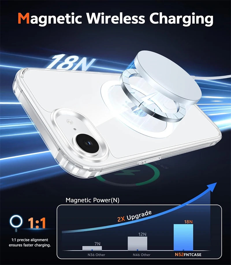 Magnetic Clear Phone Case for Magsafe IPhone Air 17 E 16 15 14 13 12 11 Pro Max Plus 17E 16E Mac Safe Transparent Bumper Cover