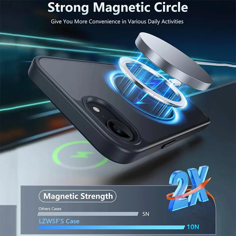 Luxury Semi Transparent For Magsafe Magnetic Phone Case For iPhone 17E 17 16E 16 15  Pro Max Frosted Hard Shockproof Back Cover