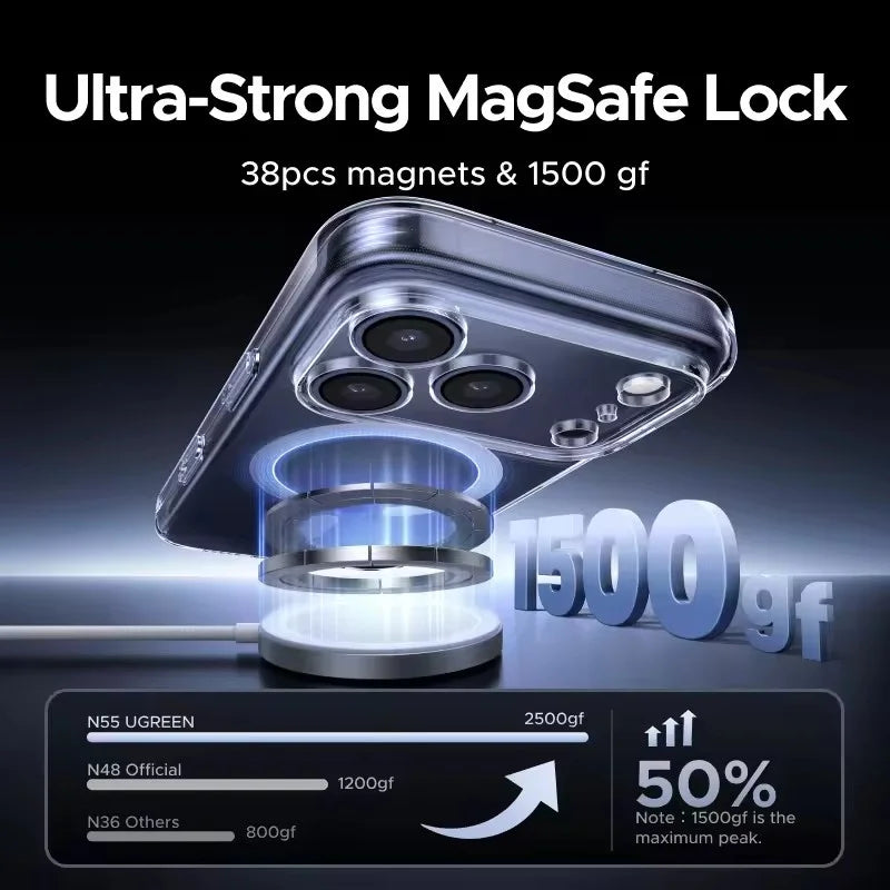 Transparent Phone Case For iPhone 17 16 15 14 13 12 11 Pro Max Plus Mini 16E 17 Air For Magsafe Wireless Charger Magnectic Cover