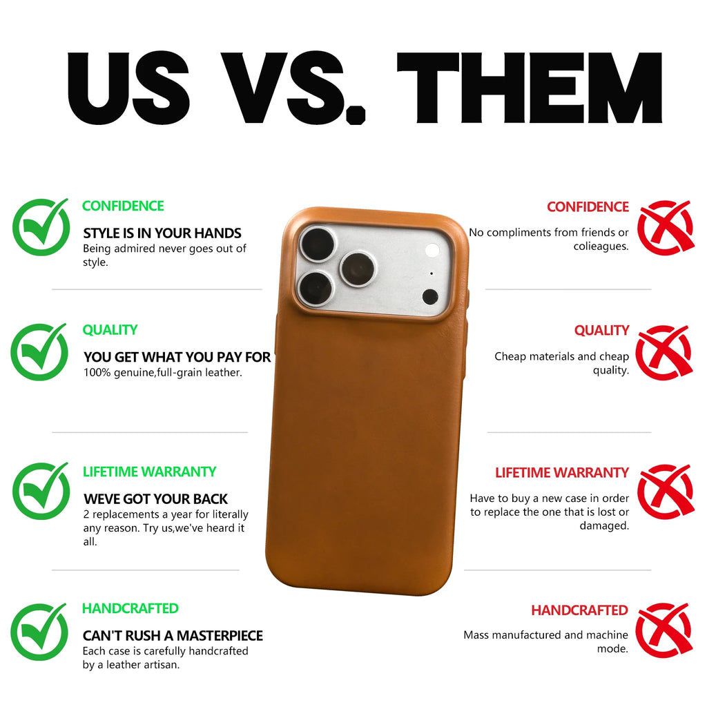 Premium Real Leather Back Case For Iphone 17Pro 16pro Max 15 14 13 12 11 Business Full Covered Protective Cover Phone Cases