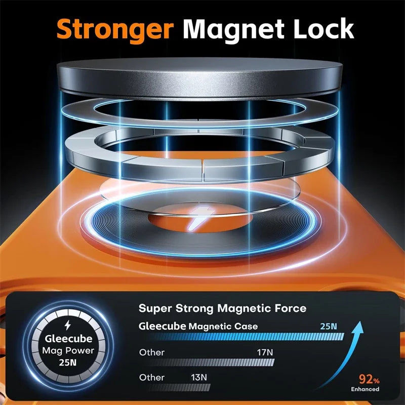 Orange Color Magnetic Case for Magsafe IPhone 17 Air 16 15 14 13 12 Pro Max Plus 17Air 17Pro Mag Safe Silicone Soft Phone Cover