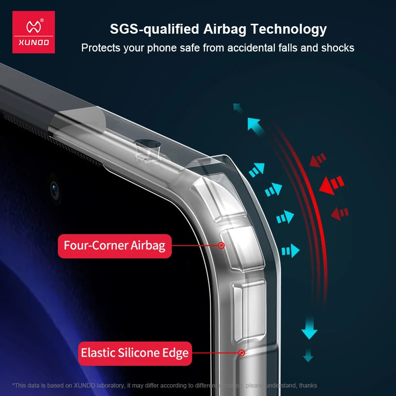 Xundd Case For Samsung Galaxy A35 A55 5G A56 A36 A57 A37 A27 5G Airbag Shockproof Shell Camera Protection Back Transparent Cover