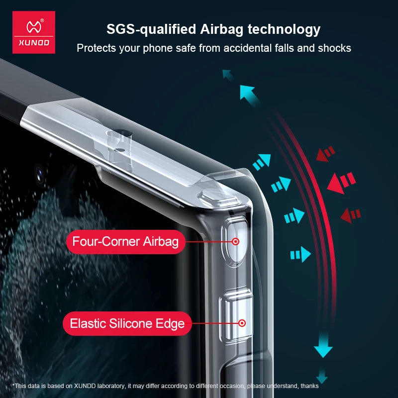 Xundd For Samsung Galaxy S24 S25 S26 Ultra Case For S25 S23 Plus S21 Ultra FE Airbag Shockproof Shell PC&TPU Back Clear Cover