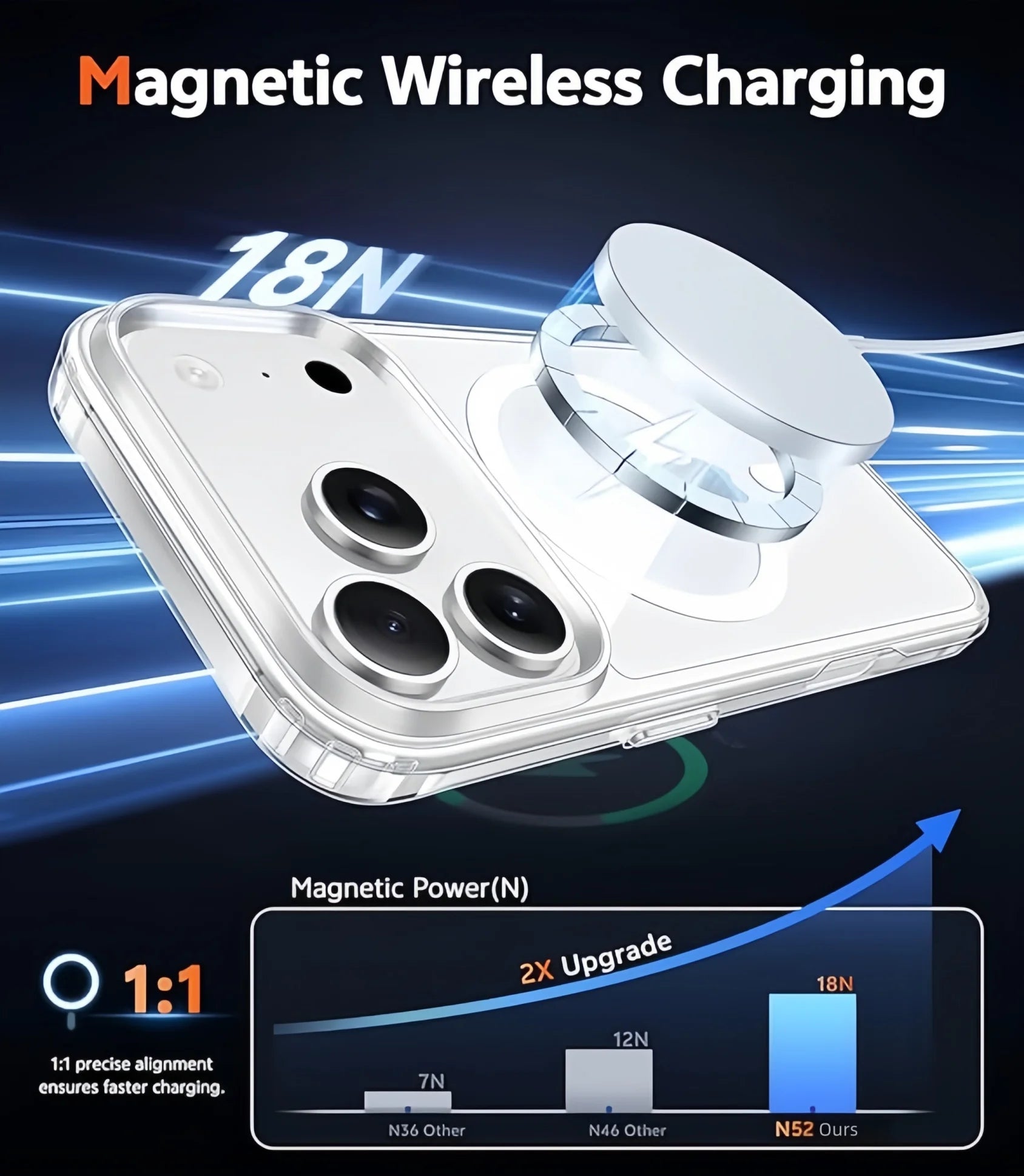For iPhone 17 Pro Case Compatible with Magsafe Transparent Magnetic Shockproof Protective  Cover with Screen Protector -Clear