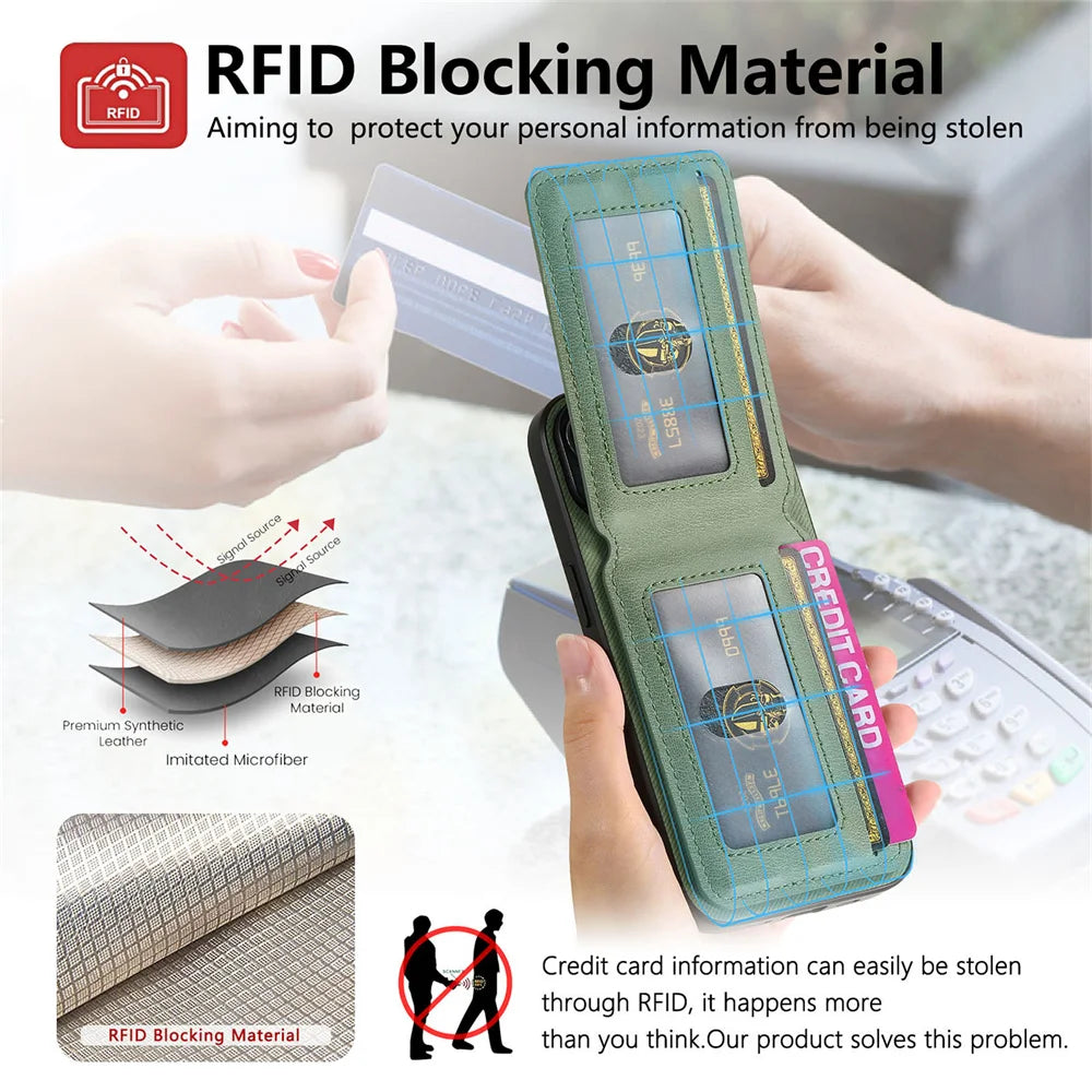 RFID-blocking Wallet with Card Holder Phone Case for Samsung S25 S26 Ultra S24 S23 S22 Plus S21 FE A17 A07 A37 A57 A36 A56 Cover
