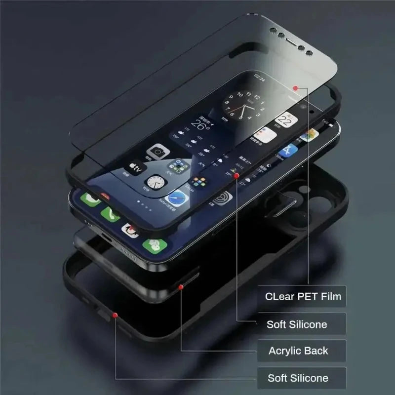 360 Full Body Front+Back Clear Phone Case For iPhone 16 16E 15 14 13 11 12 Pro Max XS X XR 7 8 Plus Silicone Shockproof Cover