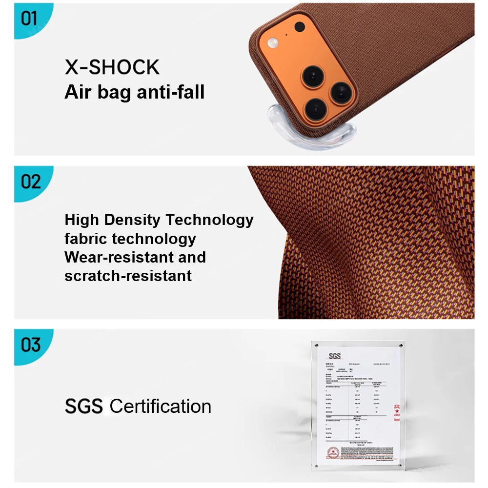 Tech Woven Magnetic Adsorption Phone Case for Iphone 17 Air 16 15 14 13 Pro Max TechWoven for Magsafe Wireless Charge Cover