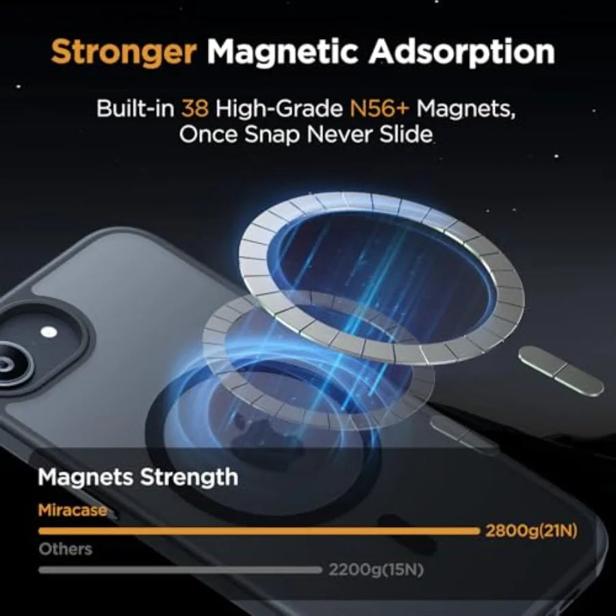 for iPhone 16e case iPhone 17e Case for MagSafe [with 2×9H+ Screen Protectors] TOP Military-Grade Protection Shockproof with Ve