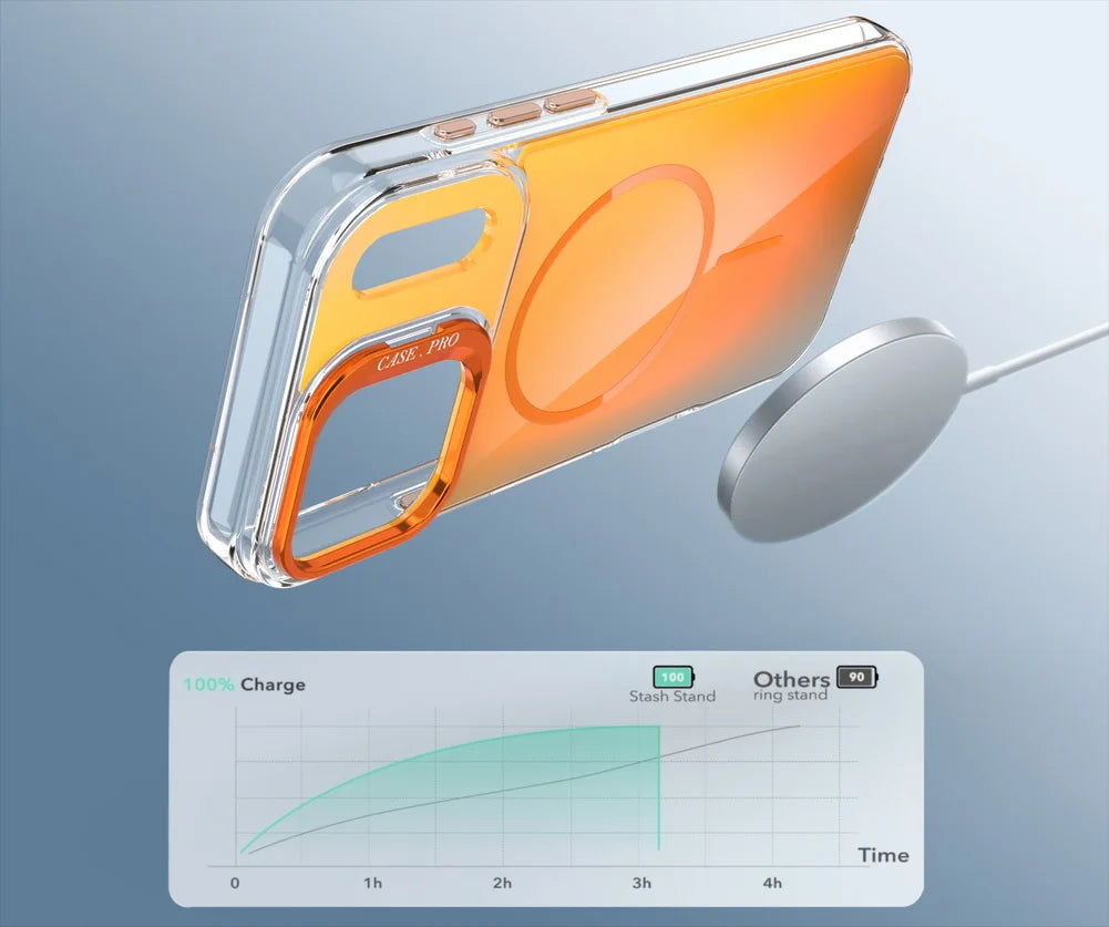 Anti-yellowing Built-in Super Magnetic Lens Holder Case For iPhone 17 Pro Max 17 Air 16e 16 Pro 15 + 14 13 12 11 Protect Cover
