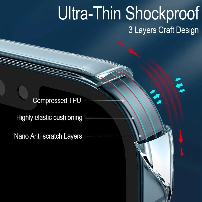 Luxury Frameless Transparent Case for IPhone 17 Pro Max  Air 16 14 Plus 13 12Mini 11 15Pro Hard PC Shockproof Bumper Clear Cover
