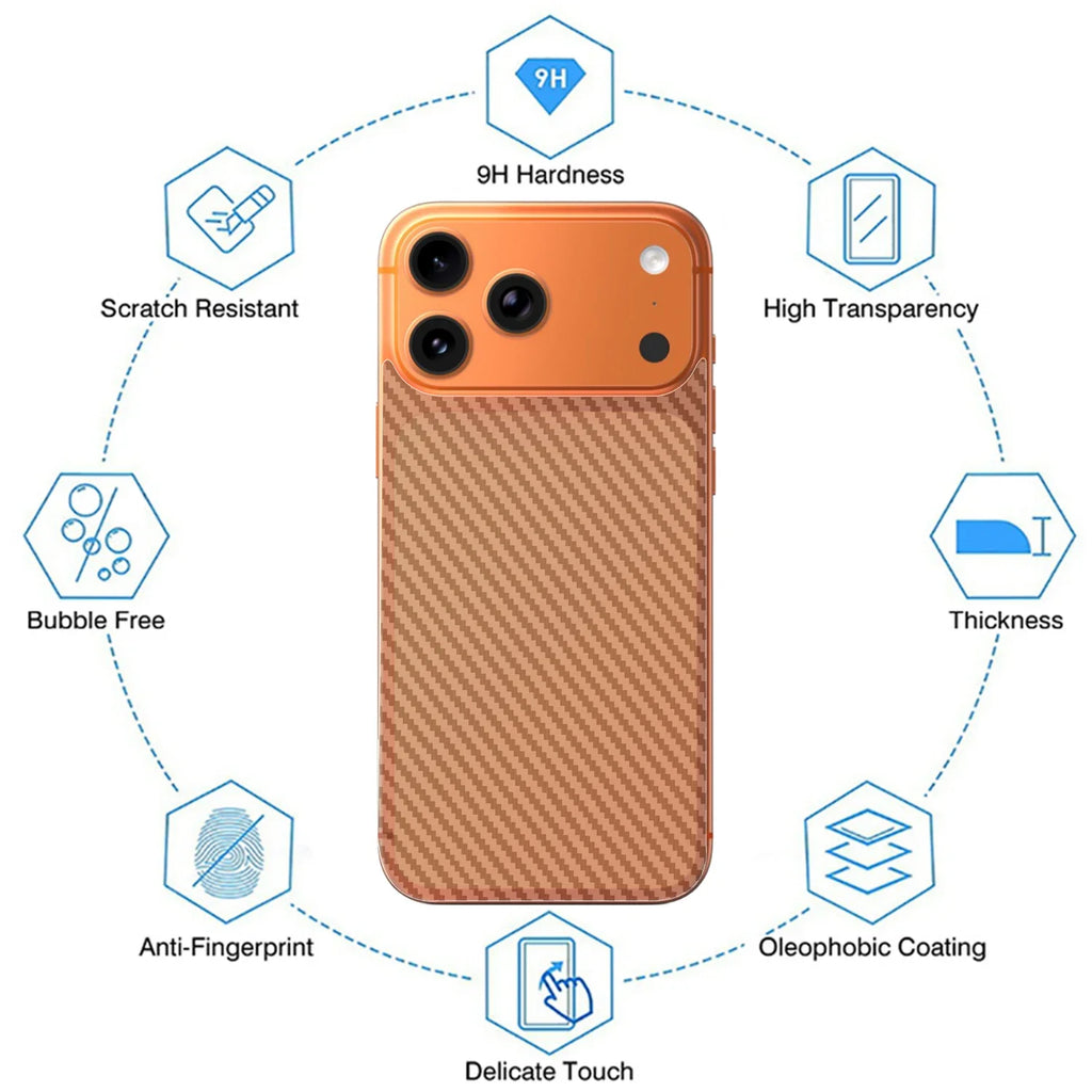 2/6Pcs for IPhone 17 Pro Max 17Air 17Pro 17PM Carbon Fiber Back Soft Film Anti-Scratch Clear Back Protective Cover For iPhone17