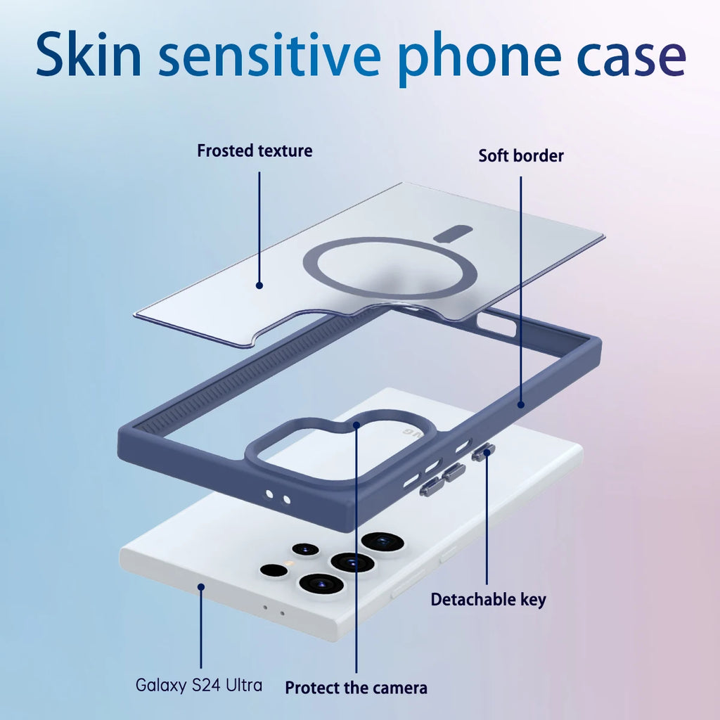 Luxury Skin Feel Translucent Magnetic Case for Galaxy S25 Ultra S21 S22 S23 S24 Plus Suport Magsafe Wireless Charging Case Funda