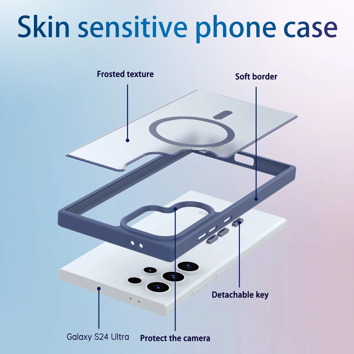 Luxury Skin Feel Translucent Magnetic Case for Galaxy S25 Ultra S21 S22 S23 S24 Plus Suport Magsafe Wireless Charging Case Funda