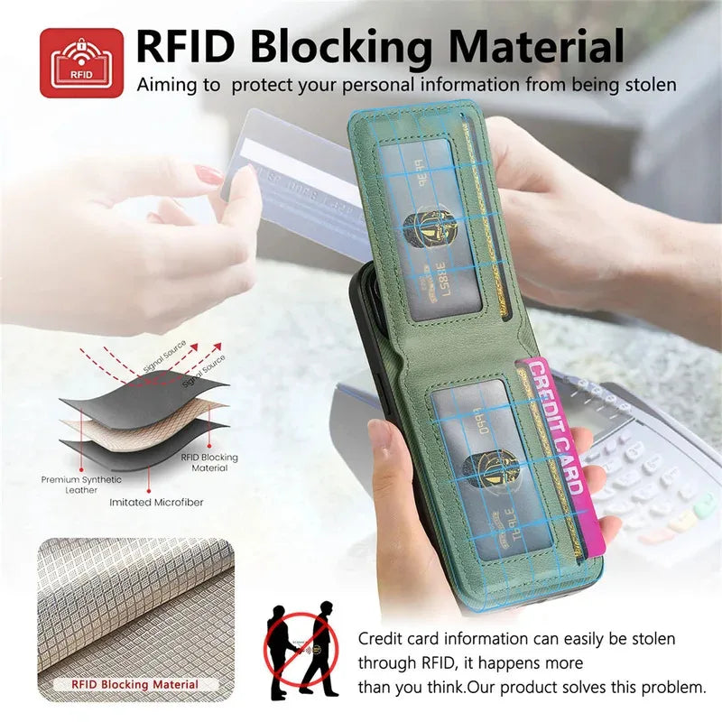 RFID-blocking Wallet with Card Holder Phone Case for Samsung S25 Ultra S24 S23 S22 Plus S21 FE A17 A07 A16 A26 A36 A56 5G Cover