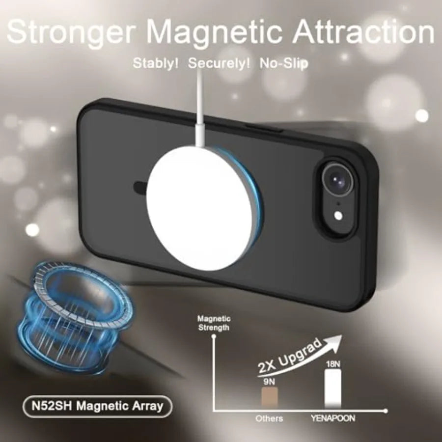 for iPhone 17e Case, iPhone 16e Case, Matte Magnetic Phone Cover [with 1 Screen Protector] [Support for MagSafe] [Shockproof Mi