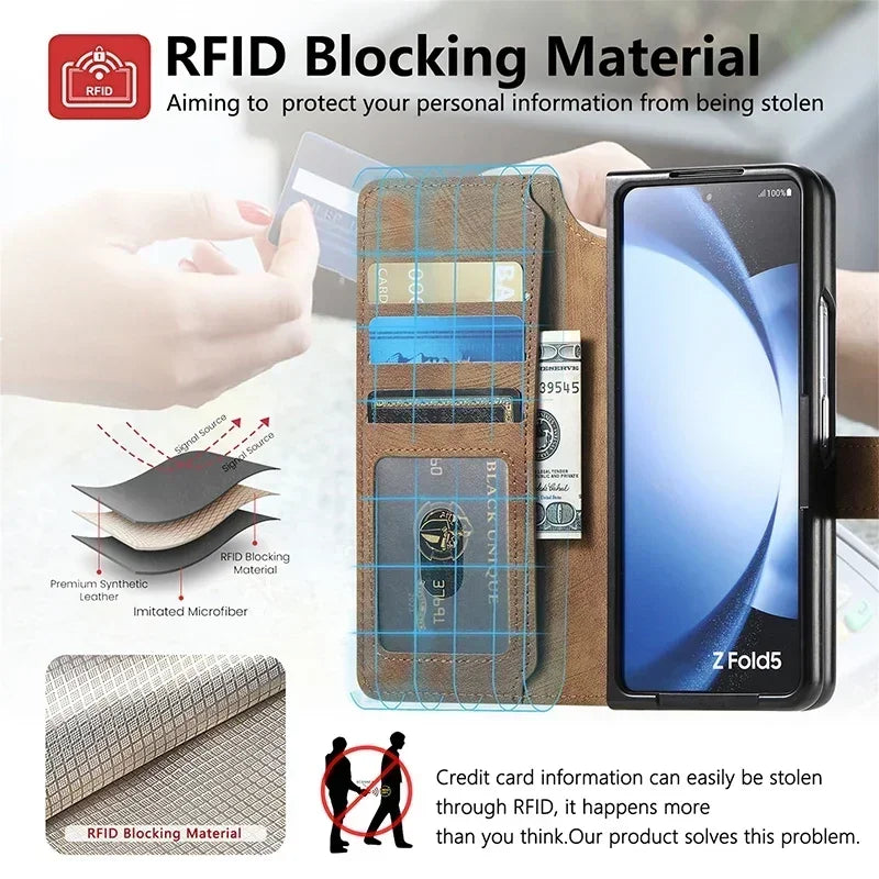Flip Leather Magnetic Wallet Case for Samsung Galaxy Z Fold 7 6 5 4 3 Fold7 Fold6 Fold5 Fold4 Magsafe Magnetic Protection Cover